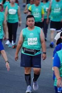 BIB: 51254
                            <button type="button" onclick="openModal(10526860)" class="btn btn-primary btn-sm float-right btn-popup" data-toggle="modal" data-target=".modal-high-quality">
                        <i class="fas fa-shopping-cart"></i> Add to Cart
                    </button>
                                            <button type="button" onclick="isThisMe(10526860, true)" class="btn btn-success btn-sm float-right btn-popup btn-isme hidden" data-toggle="tooltip" data-placement="bottom" title="นี่คือรูปของคุณใช่ไหม คลิกที่นี่เพื่อเอาเข้าอัลบั้ม">
                        <i class="fas fa-plus"></i> Add to album
                    </button>
                    <button type="button" onclick="isThisMe(10526860, false)" class="btn btn-warning btn-sm float-right btn-popup btn-isnotme hidden">
                        <i class="fas fa-ban"></i> Remove from album
                    </button>